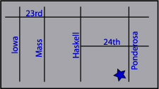 Map to Fundamental Technologies